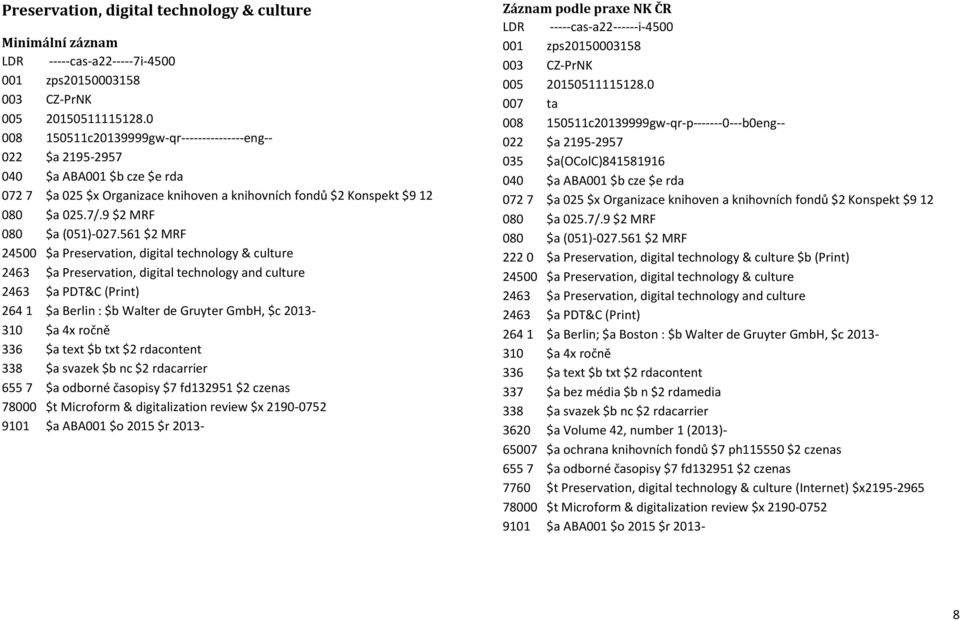 9 $2 MRF 24500 $a Preservation, digital technology & culture 2463 $a Preservation, digital technology and culture 2463 $a PDT&C (Print) 264 1 $a Berlin : $b Walter de Gruyter GmbH, $c 2013-310 $a 4x