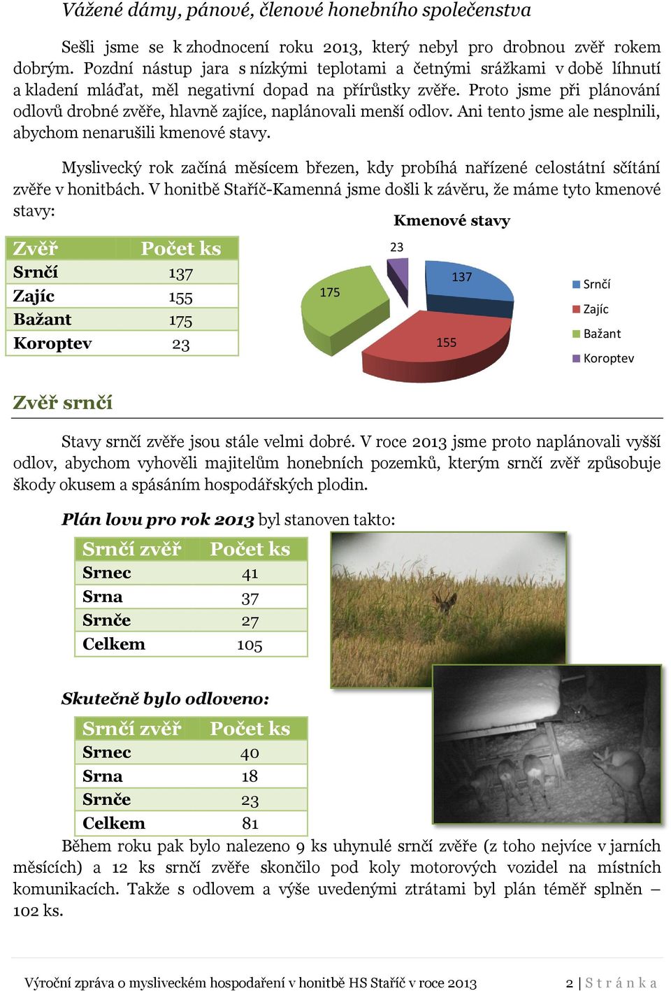 Proto jsme při plánování odlovů drobné zvěře, hlavně zajíce, naplánovali menší odlov. Ani tento jsme ale nesplnili, abychom nenarušili kmenové stavy.