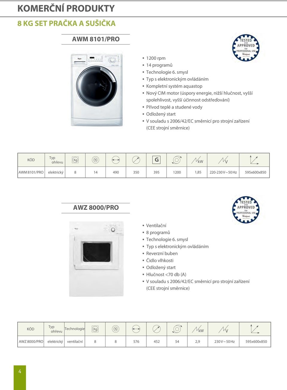 Přívod teplé a studené vody Odložený start Kg N G kw V AWM 8101/PRO elektrický 8 14 490 350 395 1200 1,85 220-230 V ~ 50 Hz 595x600x850 AWZ 8000/PRO