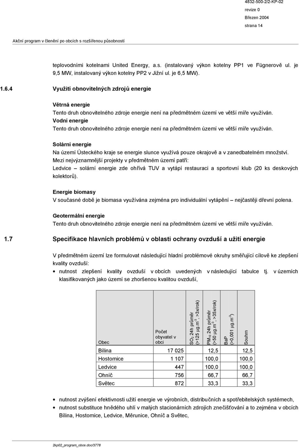 Vodní energie Tento druh obnovitelného zdroje energie není na předmětném území ve větší míře využíván.