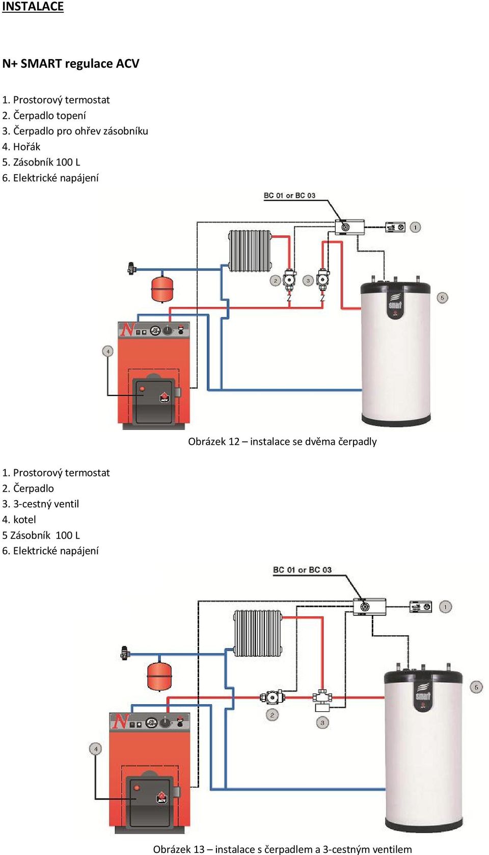 Elektrické napájení Obrázek 12 instalace se dvěma čerpadly 1. Prostorový termostat 2.