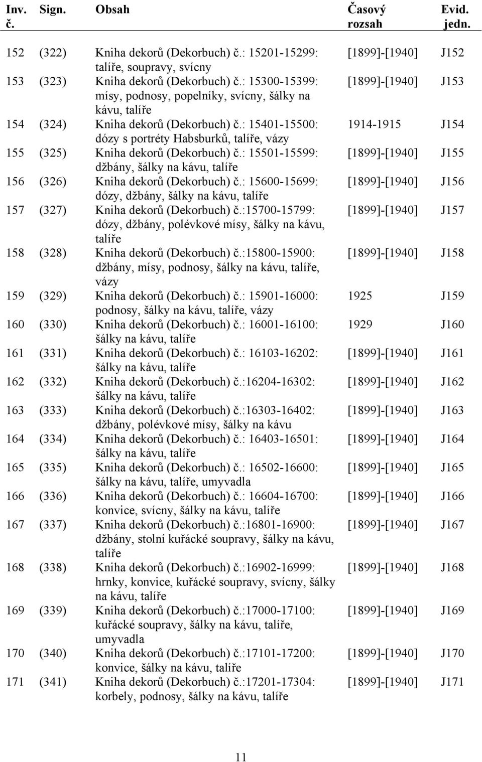 Kniha dekorů (Dekorbuch) :15700-15799: dózy, džbány, polévkové mísy, šálky na kávu, 158 (328) Kniha dekorů (Dekorbuch) :15800-15900: džbány, mísy, podnosy, šálky, 159 (329) Kniha dekorů (Dekorbuch) :