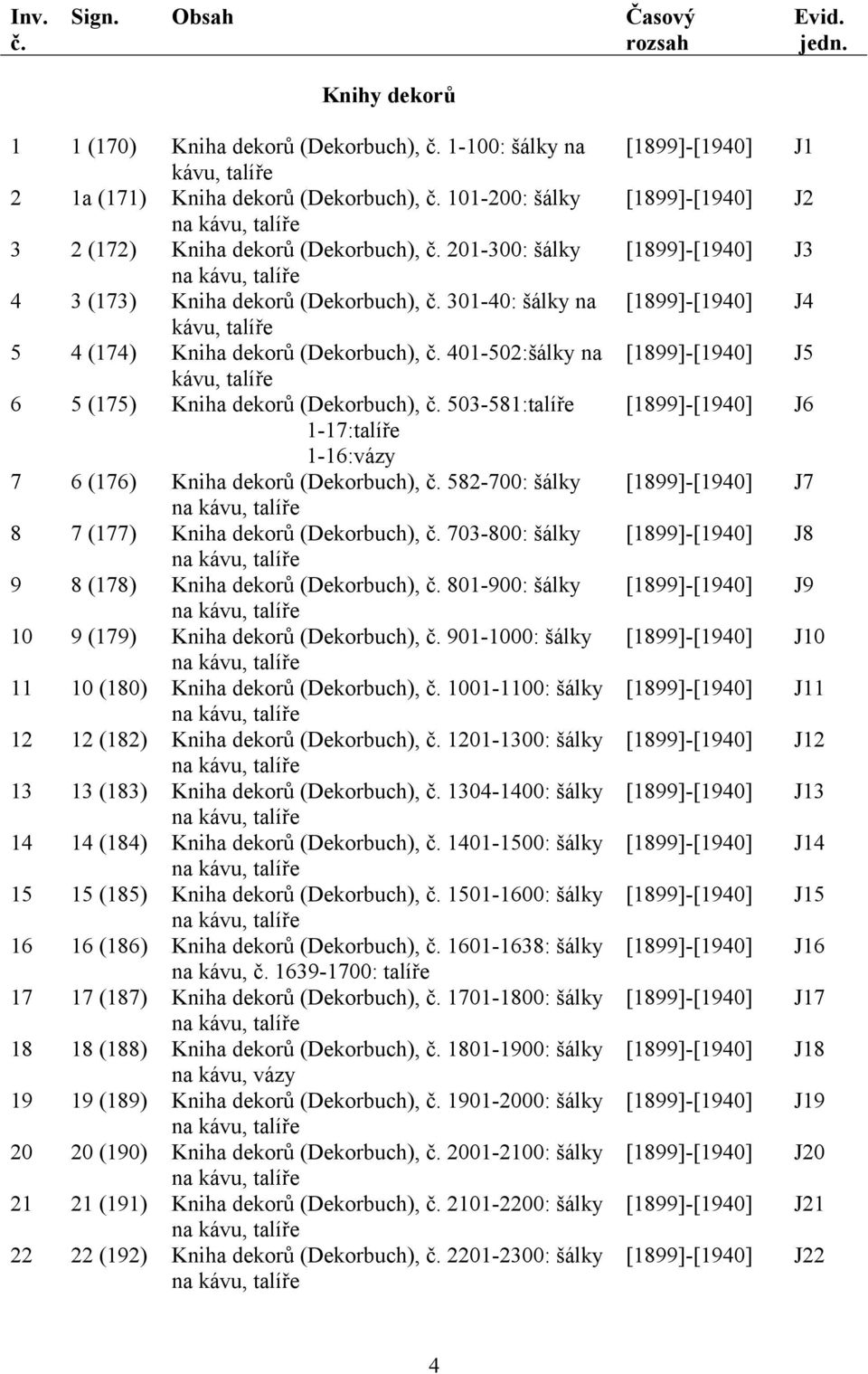 dekorů (Dekorbuch), 503-581: [1899]-[1940] J6 1-17: 1-16: 7 6 (176) Kniha dekorů (Dekorbuch), 582-700: šálky [1899]-[1940] J7 8 7 (177) Kniha dekorů (Dekorbuch), 703-800: šálky [1899]-[1940] J8 9 8