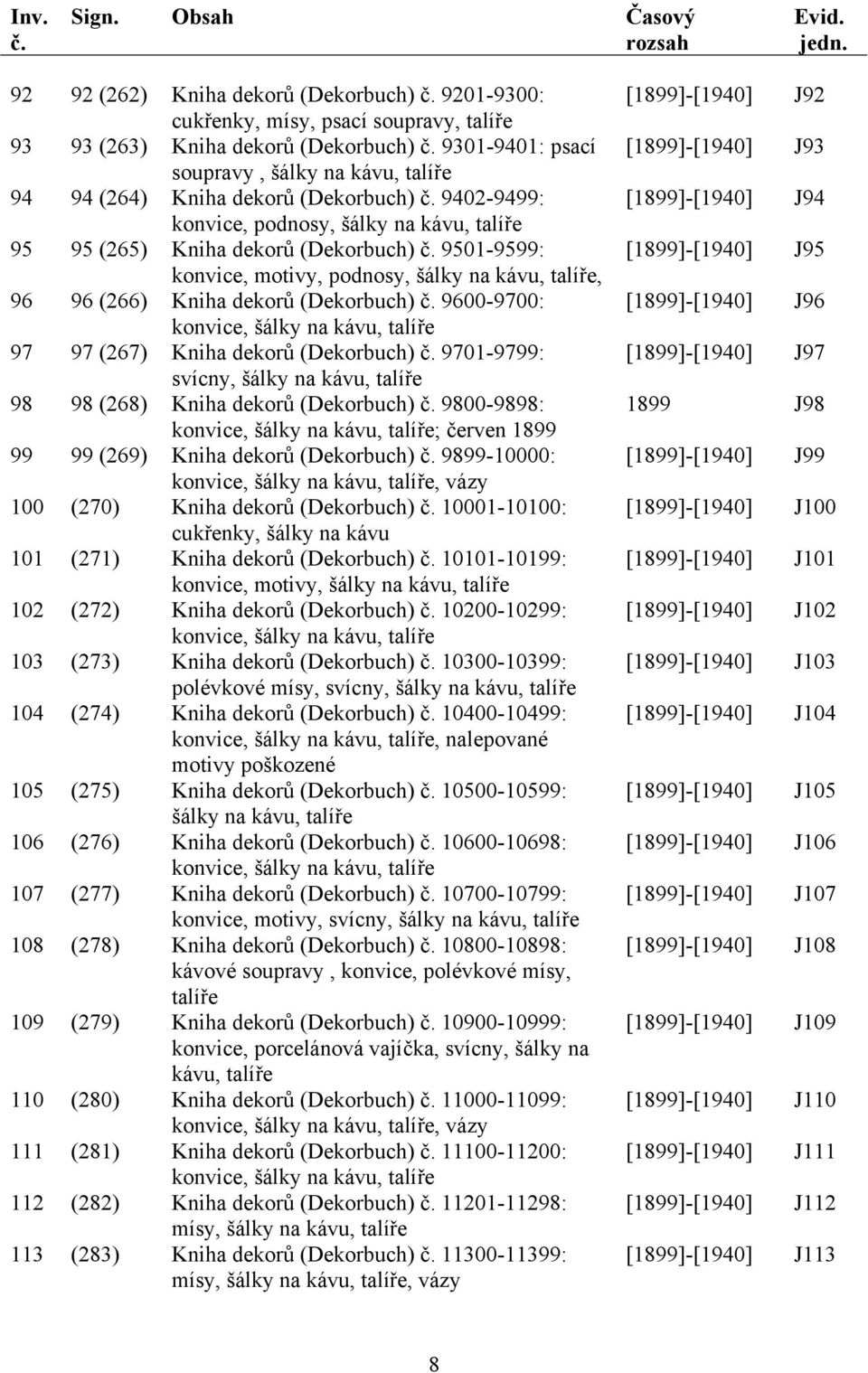 (Dekorbuch) 9701-9799: svícny, šálky 98 98 (268) Kniha dekorů (Dekorbuch) 9800-9898: konvice, šálky ; červen 1899 99 99 (269) Kniha dekorů (Dekorbuch) 9899-10000: konvice, šálky, 100 (270) Kniha