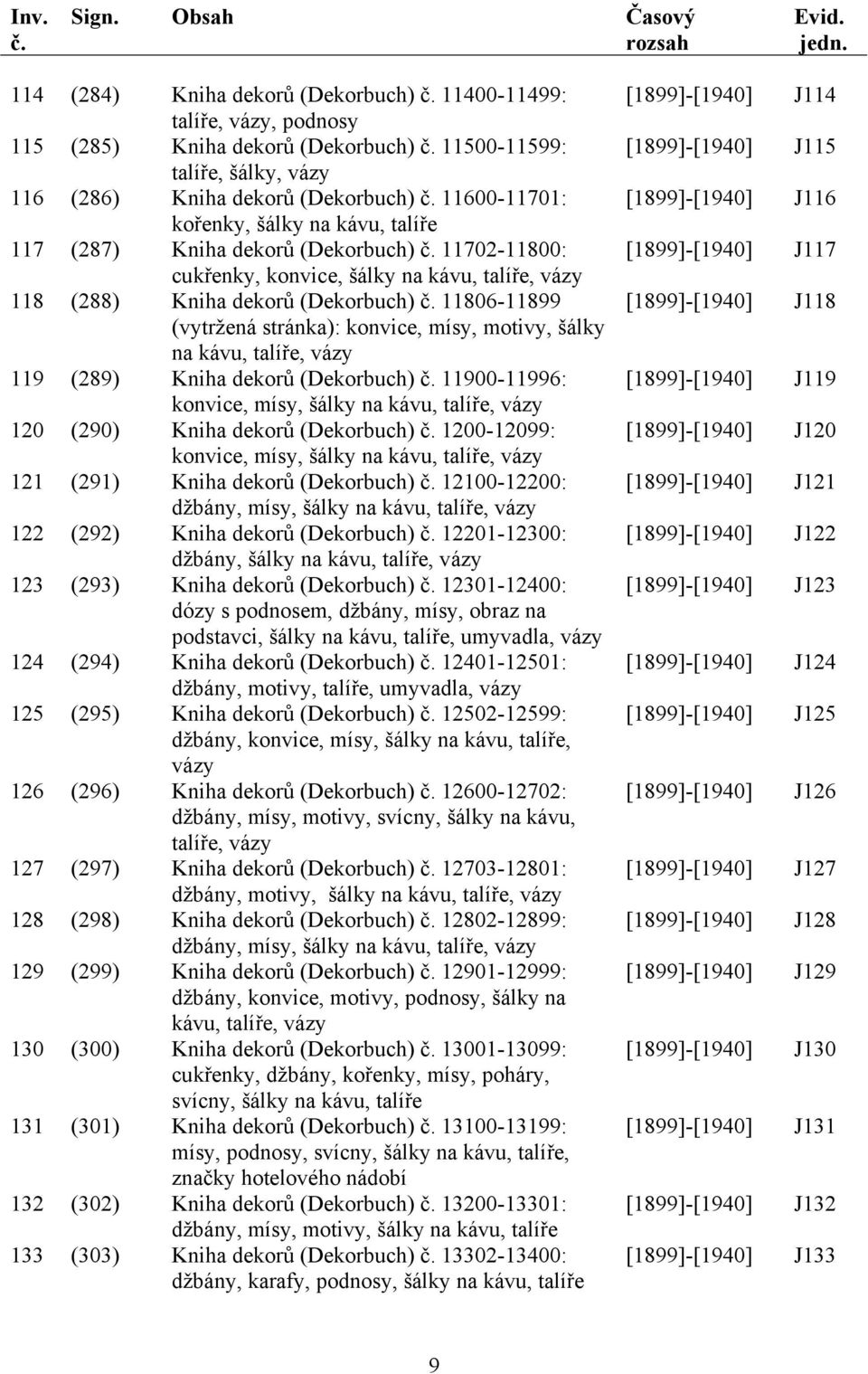 konvice, mísy, šálky, 120 (290) Kniha dekorů (Dekorbuch) 1200-12099: konvice, mísy, šálky, 121 (291) Kniha dekorů (Dekorbuch) 12100-12200: džbány, mísy, šálky, 122 (292) Kniha dekorů (Dekorbuch)