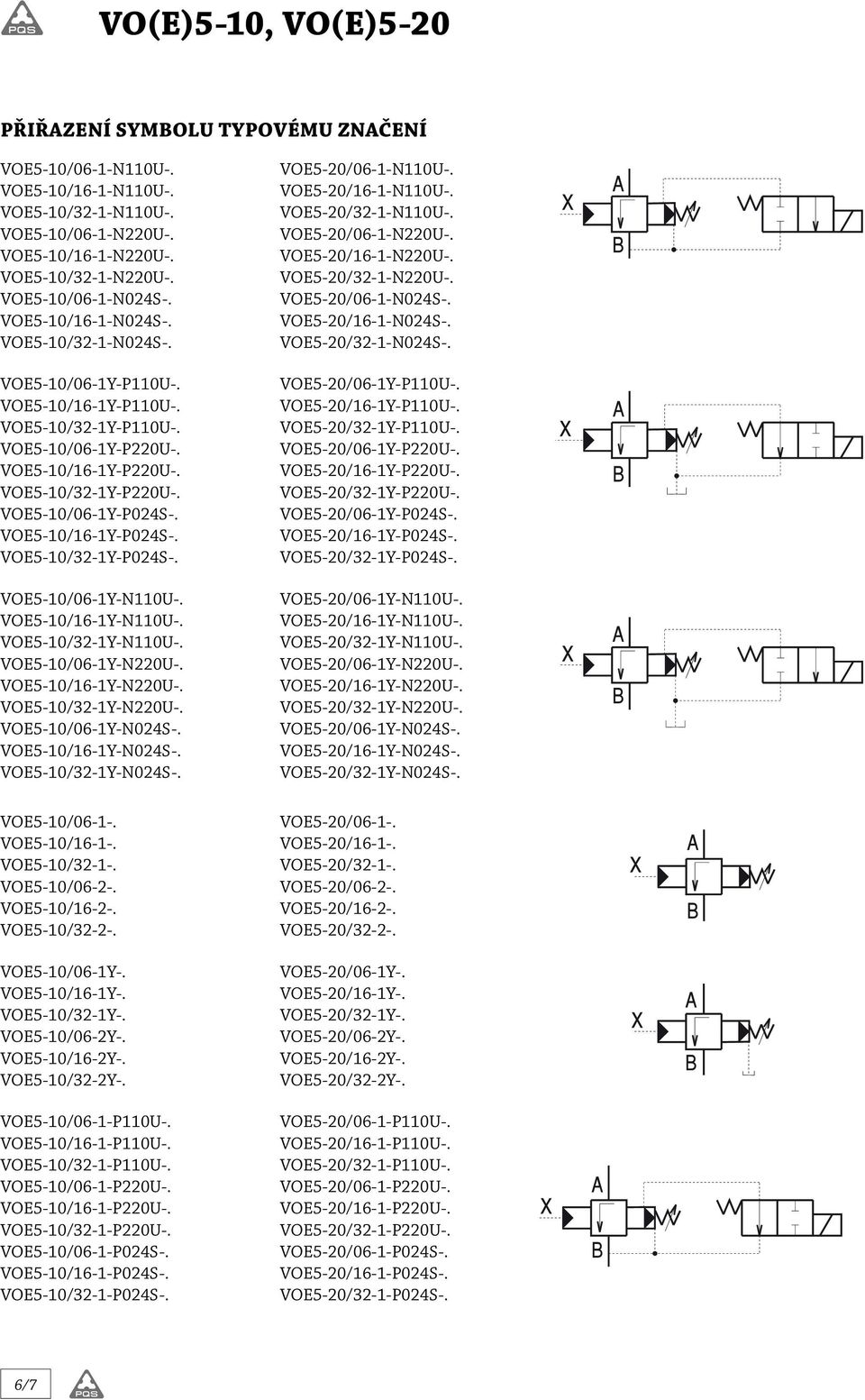 VOE5-20/32-2Y-. VOE5-10/06-1-P110U-. VOE5-20/06-1-P110U-. VOE5-10/16-1-P110U-. VOE5-20/16-1-P110U-. VOE5-10/32-1-P110U-. VOE5-20/32-1-P110U-. VOE5-10/06-1-P220U-. VOE5-20/06-1-P220U-.