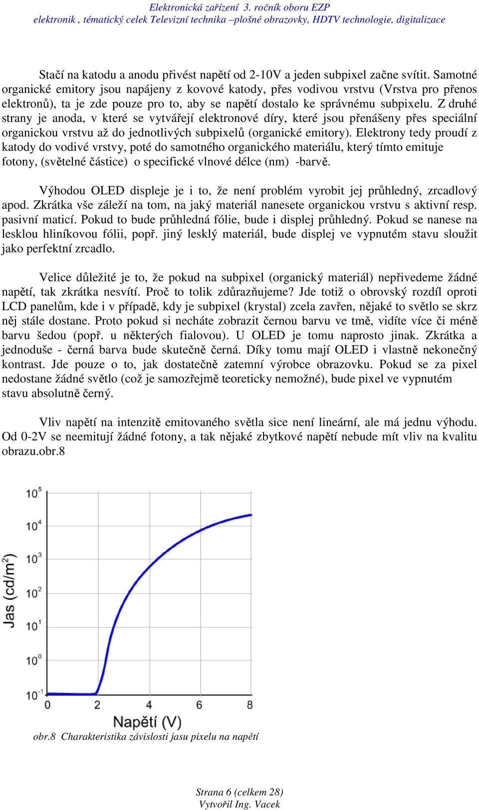 Z druhé strany je anoda, v které se vytvářejí elektronové díry, které jsou přenášeny přes speciální organickou vrstvu až do jednotlivých subpixelů (organické emitory).