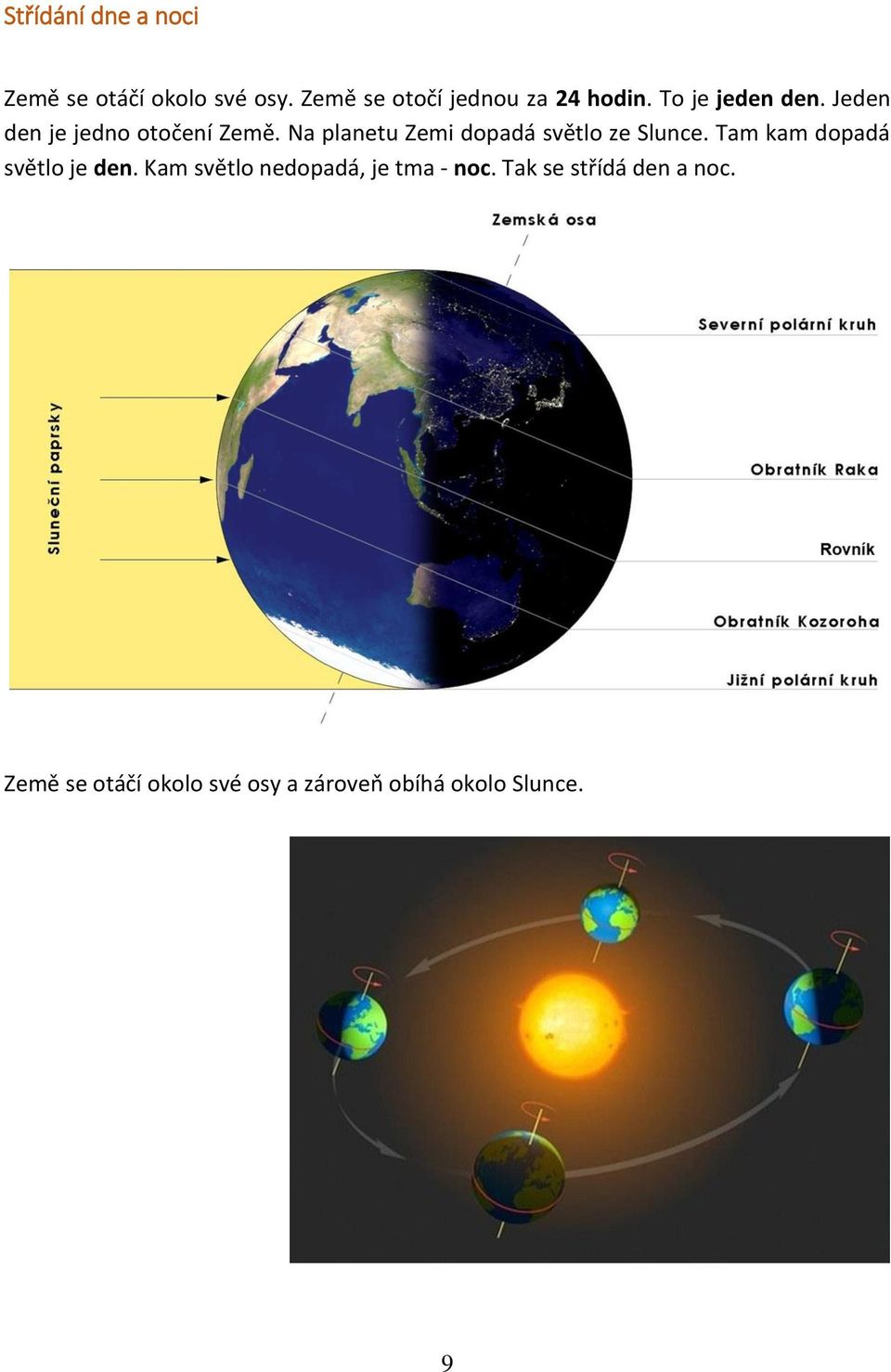 Jeden den je jedno otočení Země. Na planetu Zemi dopadá světlo ze Slunce.