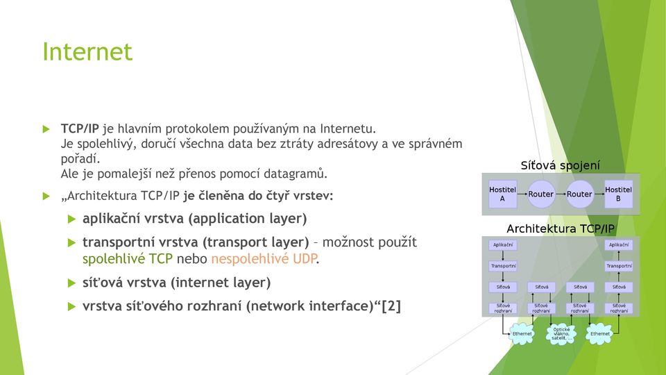 Ale je pomalejší než přenos pomocí datagramů.