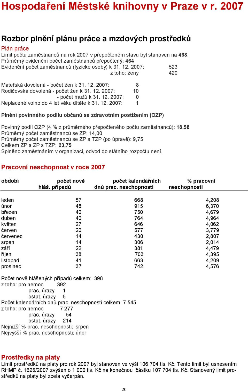 12. 2007: 10 - po et muž k 31. 12.