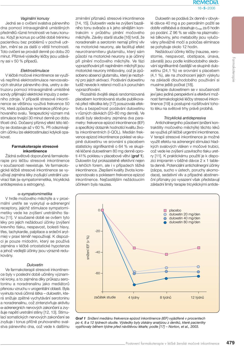 Pfiíznivé v sledky léãby jsou udávány asi v 50 % pfiípadû.