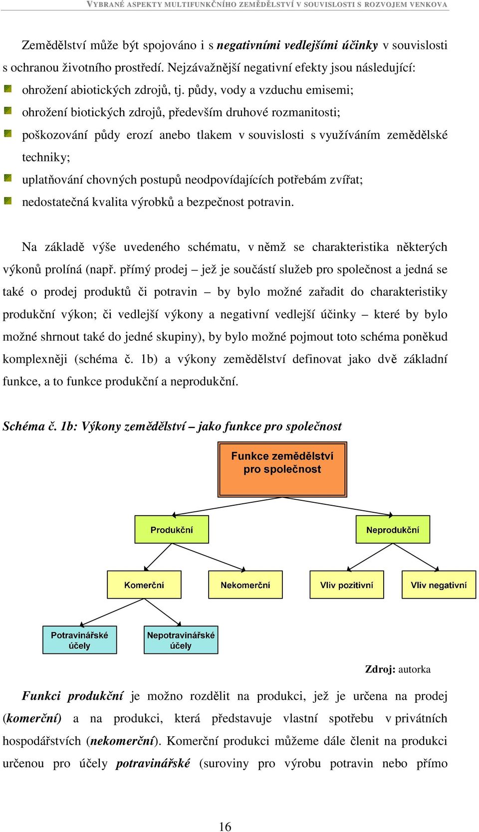 postupů neodpovídajících potřebám zvířat; nedostatečná kvalita výrobků a bezpečnost potravin. Na základě výše uvedeného schématu, v němž se charakteristika některých výkonů prolíná (např.