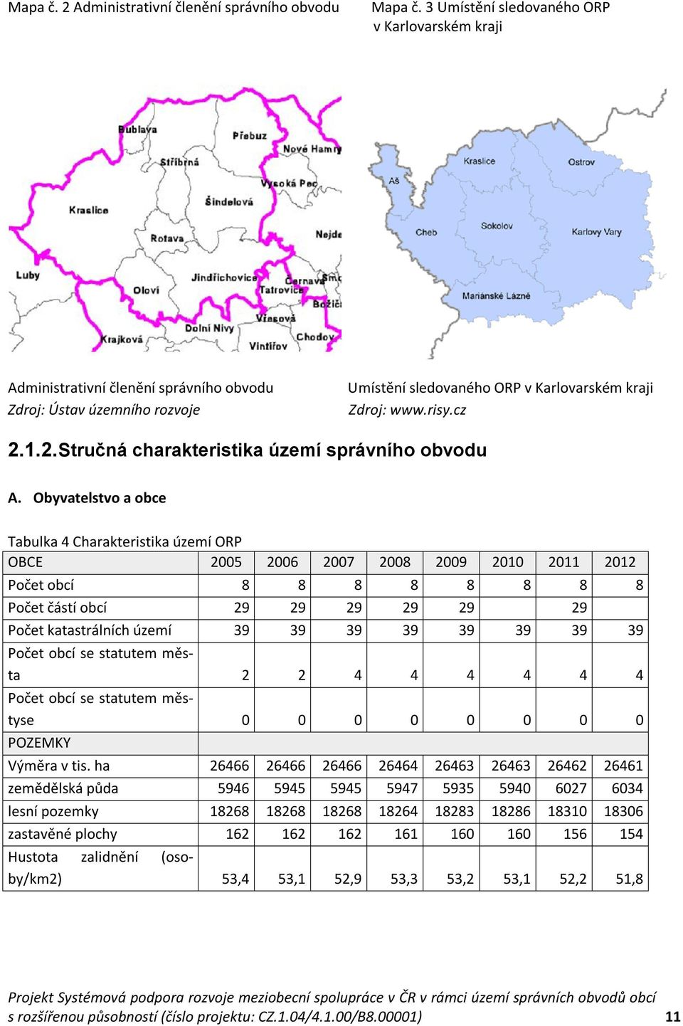 1.2. Stručná charakteristika území správního obvodu A.