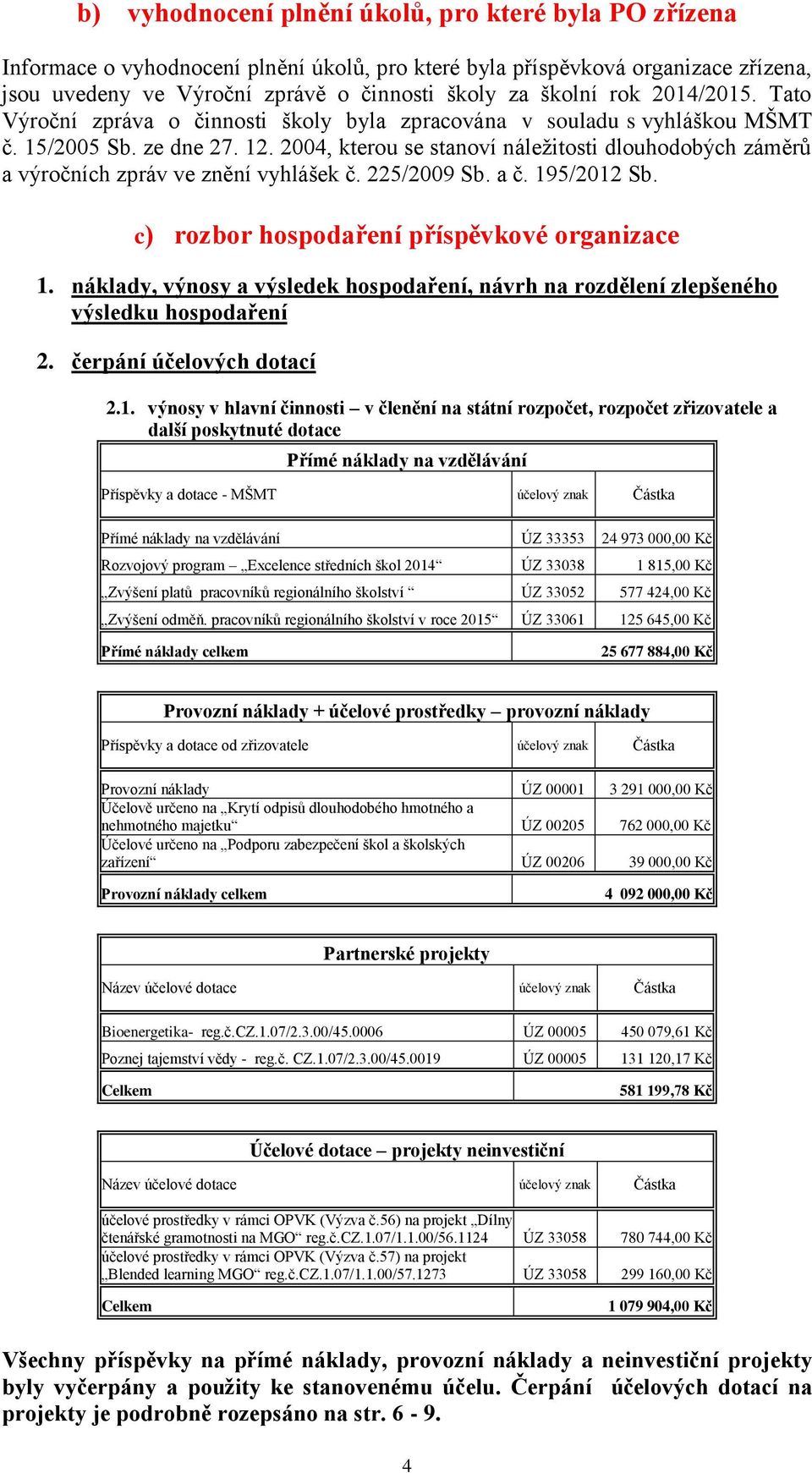 2004, kterou se stanoví náležitosti dlouhodobých záměrů a výročních zpráv ve znění vyhlášek č. 225/2009 Sb. a č. 195/2012 Sb. c) rozbor hospodaření příspěvkové organizace 1.