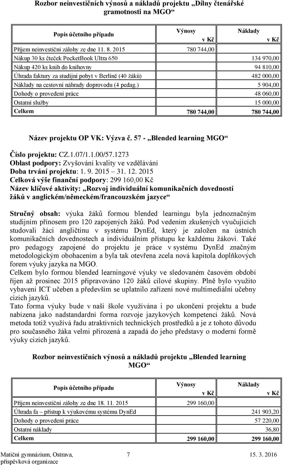 doprovodu (4 pedag.) 5 904,00 Dohody o provedení práce 48 060,00 Ostatní služby 15 000,00 780 744,00 780 744,00 v Kč v Kč Název projektu OP VK: Výzva č. 57 - Blended learning MGO Číslo projektu: CZ.1.07/1.