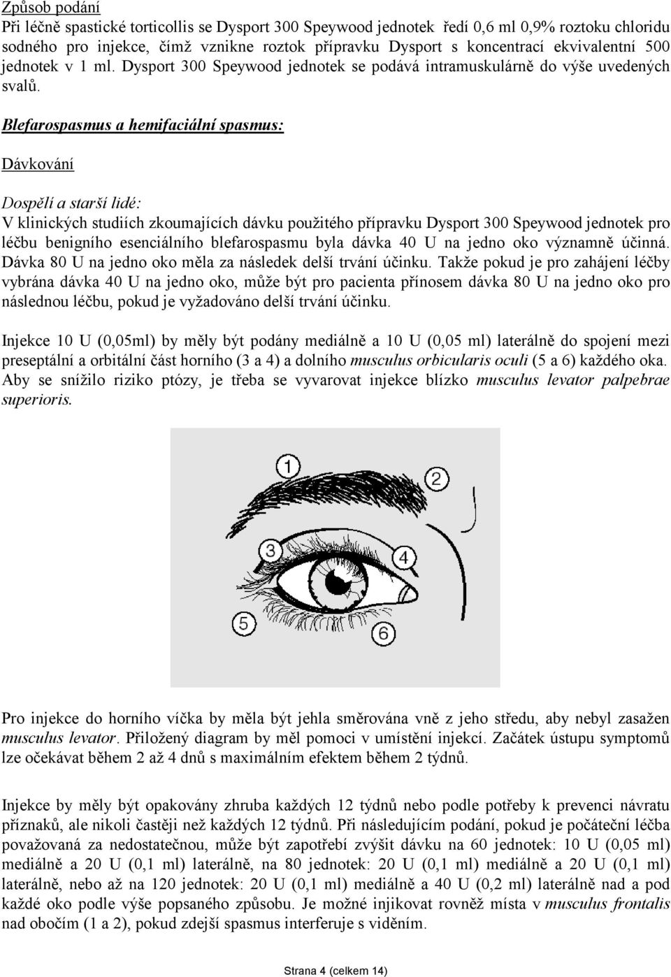 Blefarospasmus a hemifaciální spasmus: Dávkování Dospělí a starší lidé: V klinických studiích zkoumajících dávku použitého přípravku Dysport 300 Speywood jednotek pro léčbu benigního esenciálního