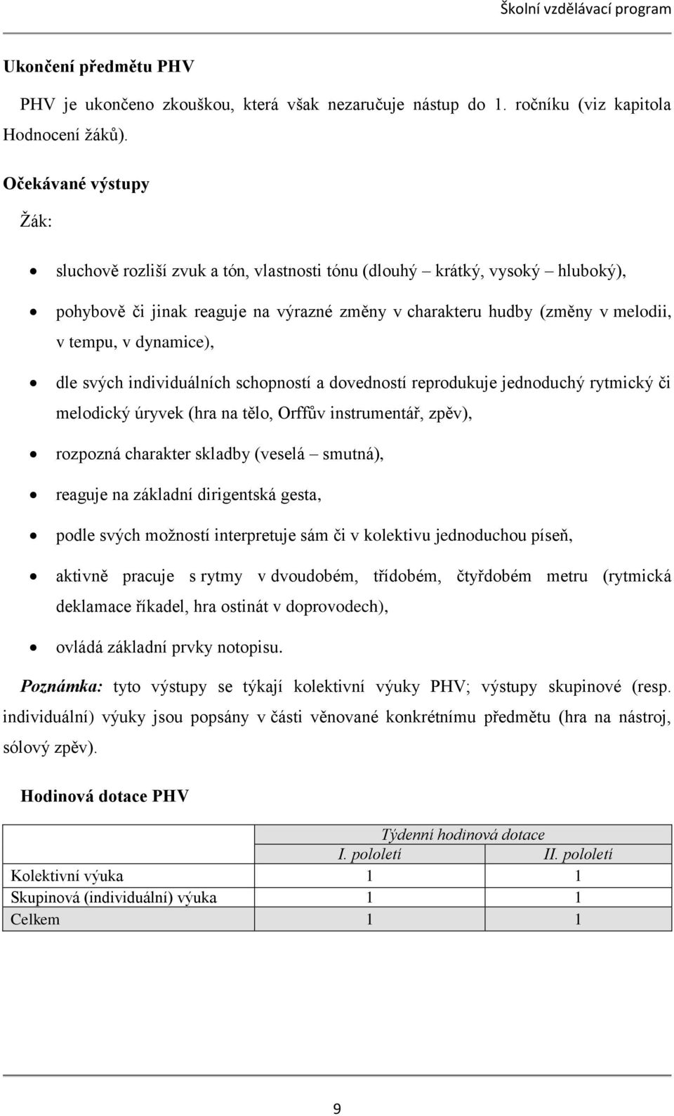 dle svých individuálních schopností a dovedností reprodukuje jednoduchý rytmický či melodický úryvek (hra na tělo, Orffův instrumentář, zpěv), rozpozná charakter skladby (veselá smutná), reaguje na