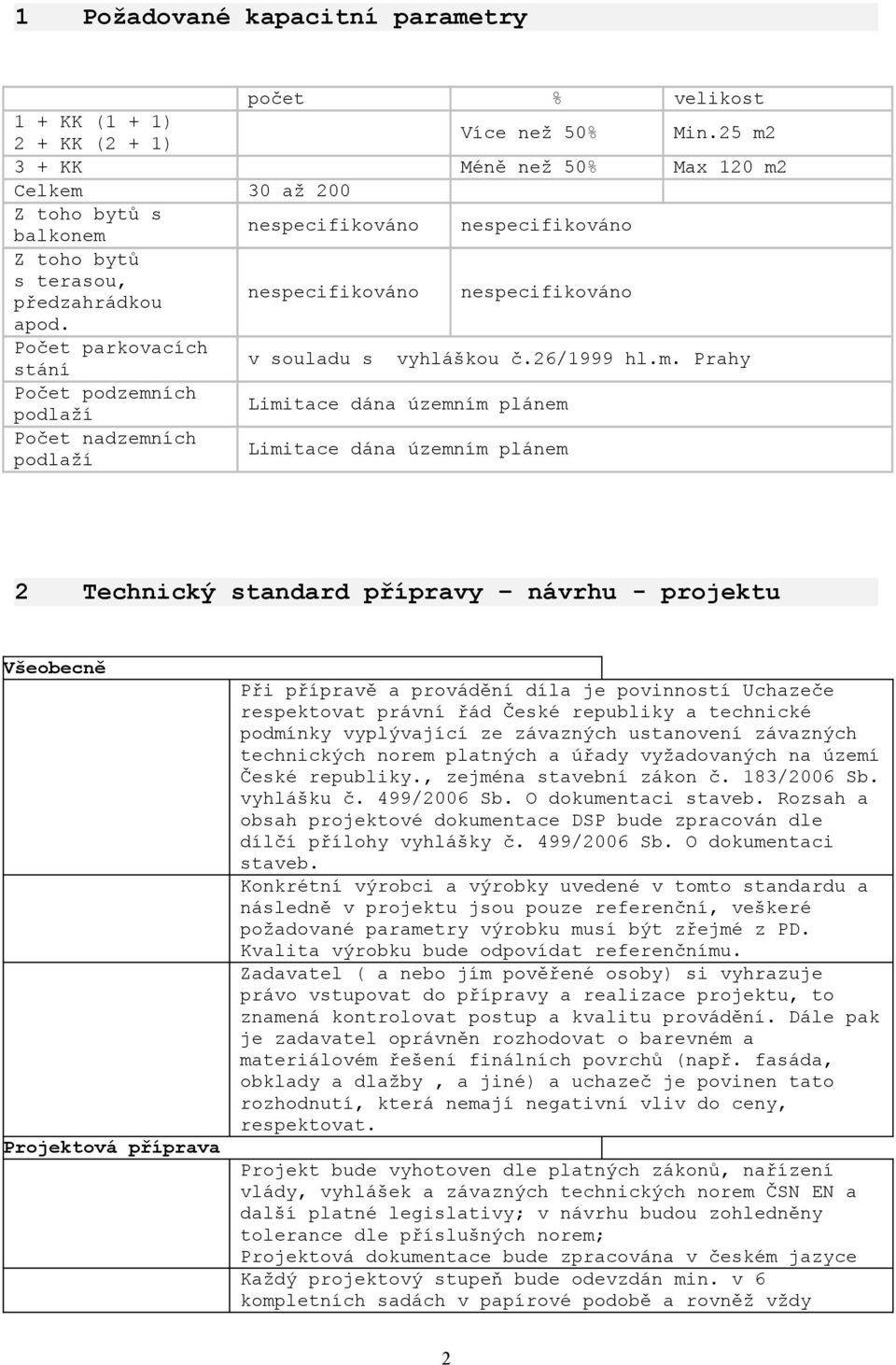 Počet parkovacích stání v souladu s vyhláškou č.26/1999 hl.m.