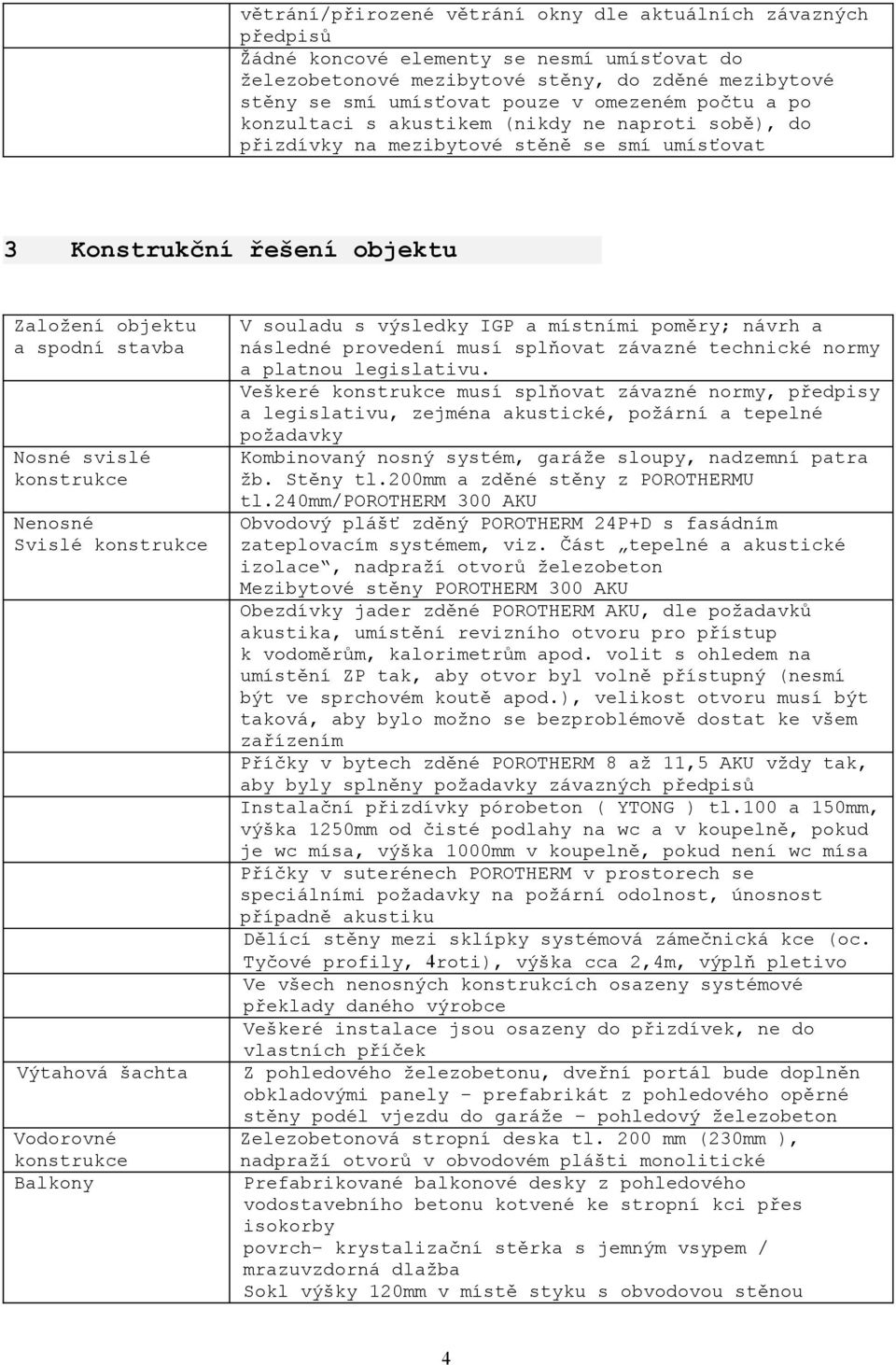 konstrukce Nenosné Svislé konstrukce Výtahová šachta Vodorovné konstrukce Balkony V souladu s výsledky IGP a místními poměry; návrh a následné provedení musí splňovat závazné technické normy a