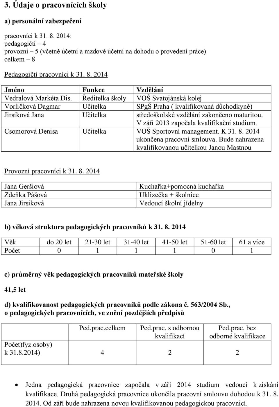 Ředitelka školy VOŠ Svatojánská kolej Vorlíčková Dagmar Učitelka SPgŠ Praha ( kvalifikovaná důchodkyně) Jirsíková Jana Učitelka středoškolské vzdělání zakončeno maturitou.