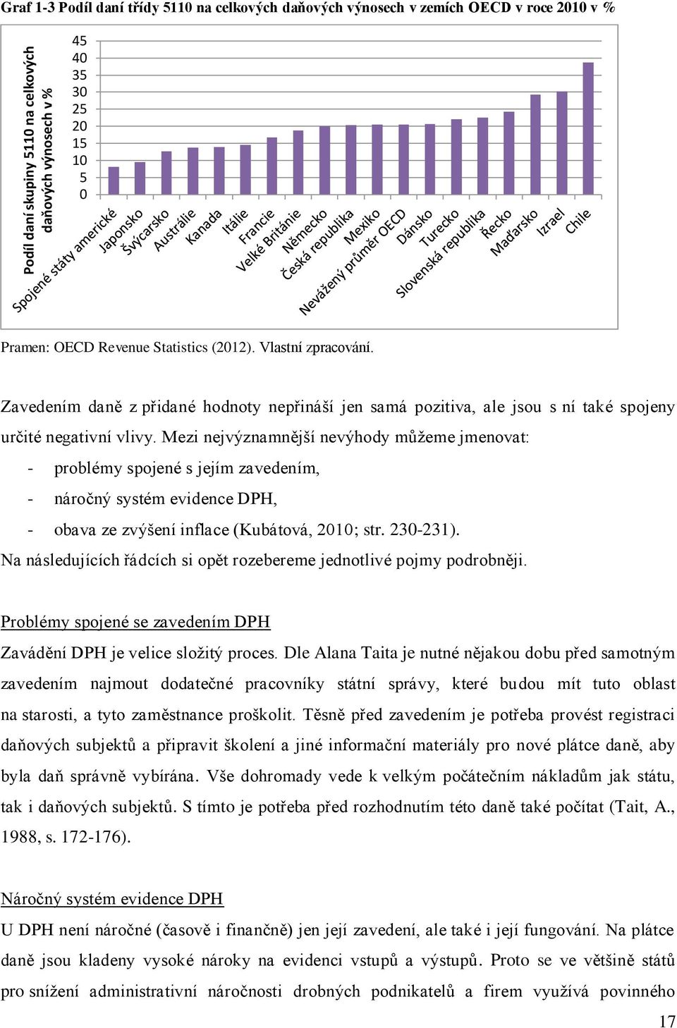 Mezi nejvýznamnější nevýhody můžeme jmenovat: - problémy spojené s jejím zavedením, - náročný systém evidence DPH, - obava ze zvýšení inflace (Kubátová, 2010; str. 230-231).