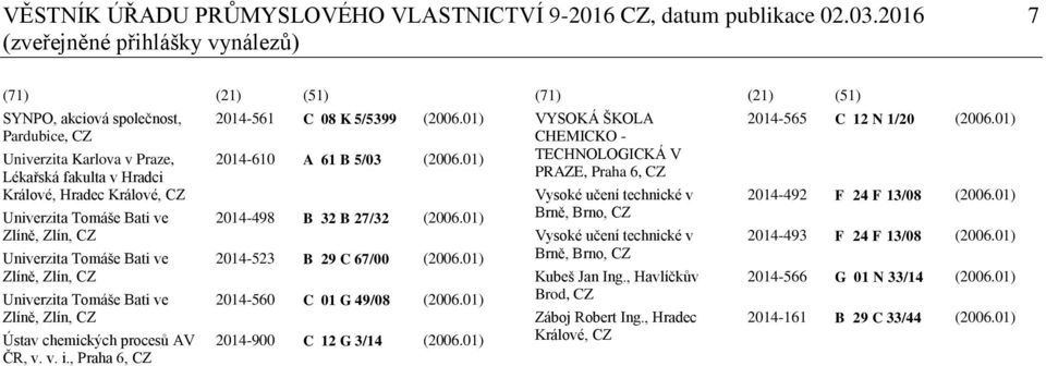 ve Zlíně, Zlín, CZ Univerzita Tomáše Bati ve Zlíně, Zlín, CZ Univerzita Tomáše Bati ve Zlíně, Zlín, CZ Ústav chemických procesů AV ČR, v. v. i., Praha 6, CZ 2014-561 C 08 K 5/5399 (2006.