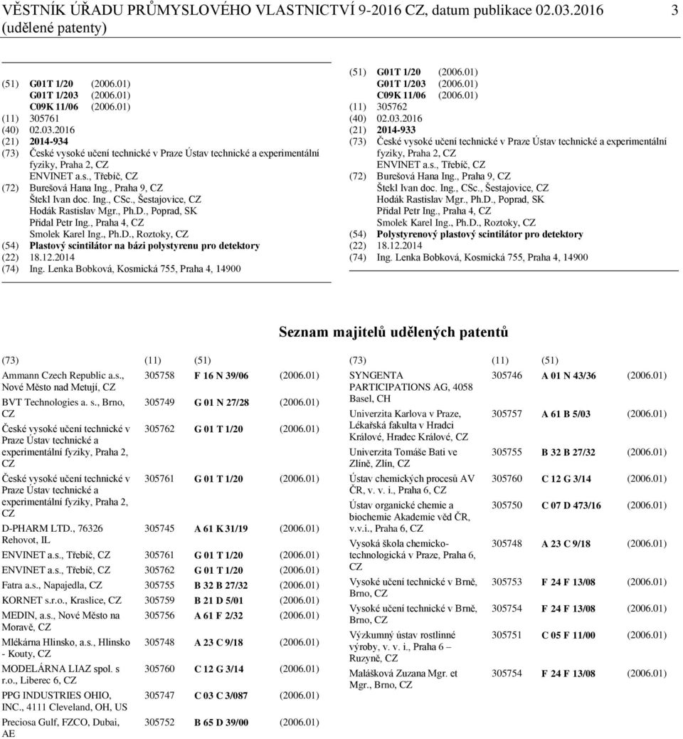 , Poprad, SK Přidal Petr Ing., Praha 4, CZ Smolek Karel Ing., Ph.D., Roztoky, CZ (54) Plastový scintilátor na bázi polystyrenu pro detektory (22) 18.12.2014 (74) Ing.