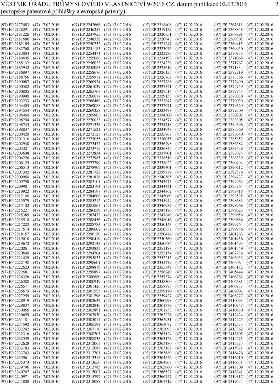02.2016 (97) EP 2186897 (47) 17.02.2016 (97) EP 2188756 (47) 17.02.2016 (97) EP 2190087 (47) 17.02.2016 (97) EP 2190582 (47) 17.02.2016 (97) EP 2190805 (47) 17.02.2016 (97) EP 2190990 (47) 17.02.2016 (97) EP 2193233 (47) 17.