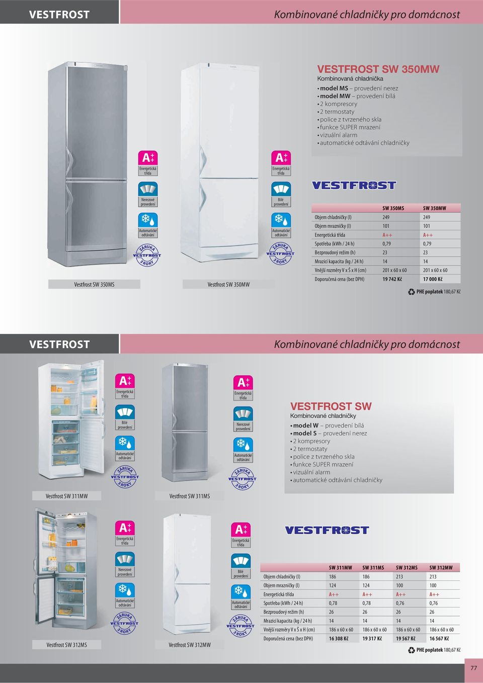 2 Mrazicí kapacita (kg / 24 h) 14 14 Vnější rozměry V x Š x H (cm) 201 x 60 x 60 201 x 60 x 60 Vestfrost SW 50MS Vestfrost SW 50MW Doporučená cena (bez DPH) 19 742 Kč 17 000 Kč VESTFROST Kombinované