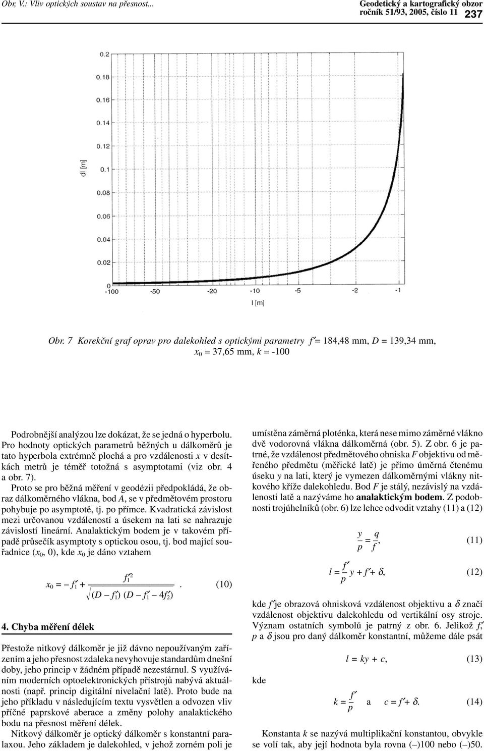 Pro hodnoty optických parametrů běžných u dálkoměrů je tato hyperbola extrémně plochá a pro vzdálenosti x v desítkách metrů je téměř totožná s asymptotami (viz obr. 4 a obr. 7).