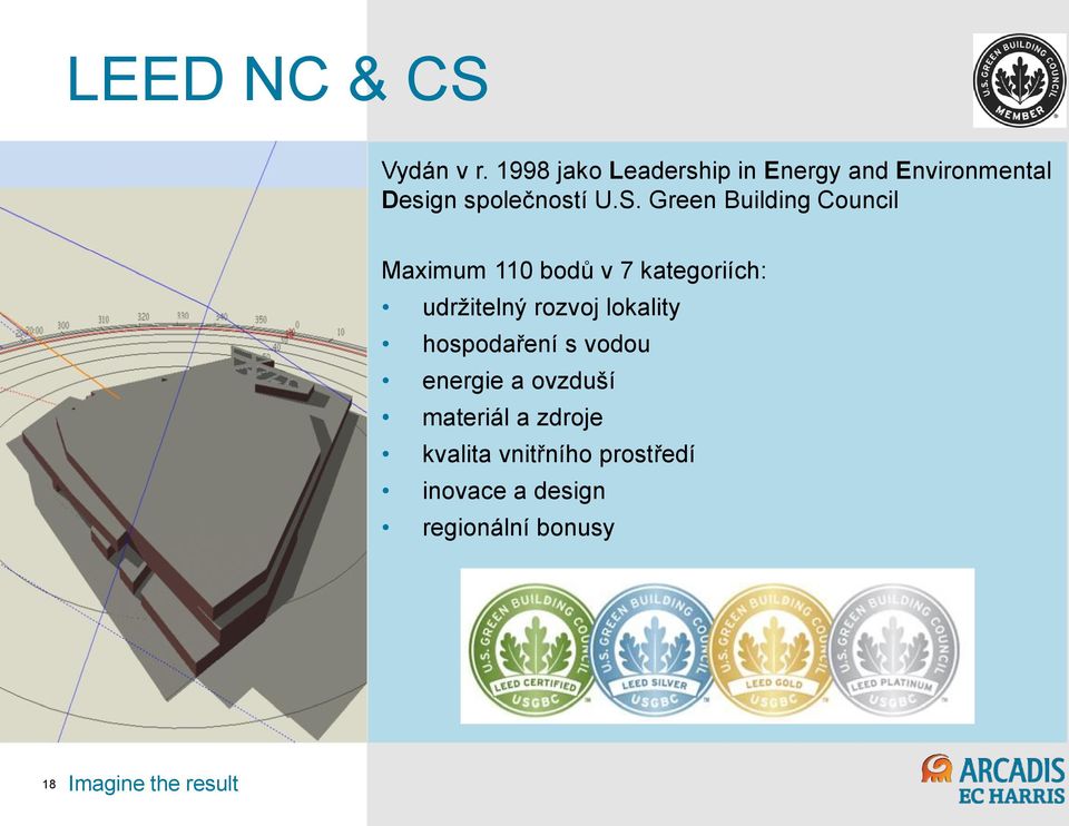 Green Building Council Maximum 110 bodů v 7 kategoriích: udržitelný rozvoj