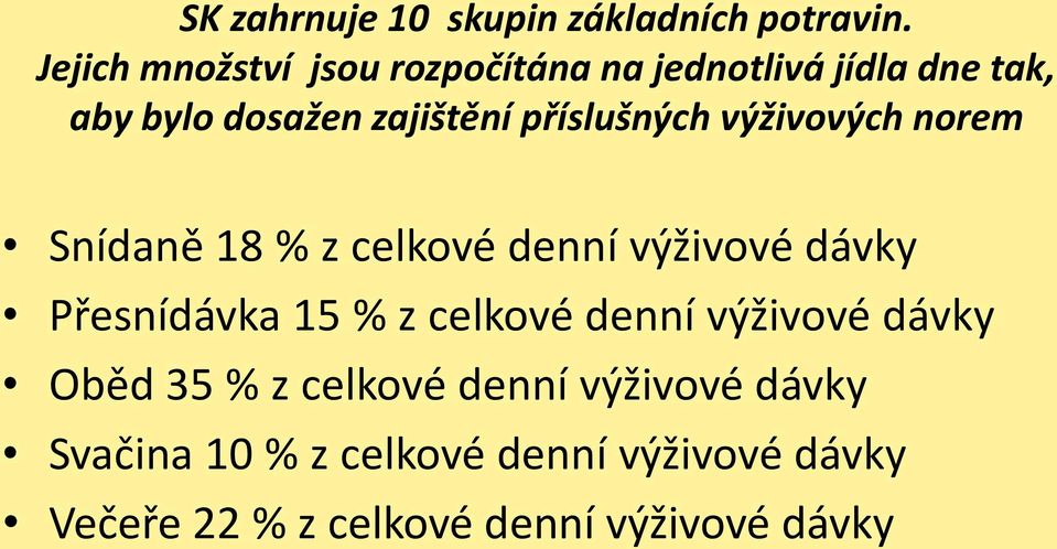 příslušných výživových norem Snídaně 18 % z celkové denní výživové dávky Přesnídávka 15 % z