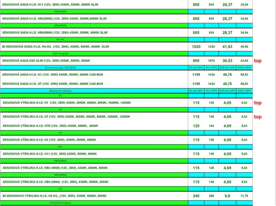 SLIM (12V, 35W) 4300K, 5000K, 6000K 895 1074 36,53 43,84 top Xenonové sady CAN-BUS Kč bez DPH Kč s DPH EUR bez DPH EUR s DPH XENONOVÁ SADA H.I.D. H1 (12V, 35W) 4300K, 5000K, 6000K CAN-BUS 1195 1434 48,78 58,53 XENONOVÁ SADA H.