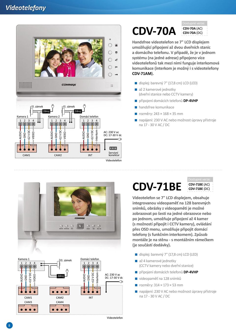 Kamera displej: barevný 7" (17,8 cm) LCD (LED) až kamerové jednotky (dveřní stanice nebo CCTV kamery) připojení domácích telefonů DP-VHP handsfree komunikace rozměry: 3 168 35 mm napájení: 30 V AC