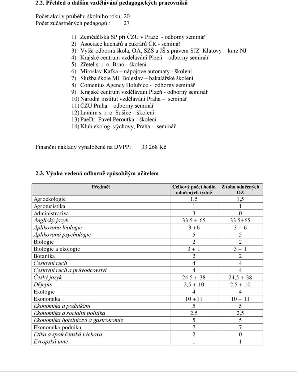 Boleslav bakalářské školení 8) Comenius Agency Holubice - odborný seminář 9) Krajské centrum vzdělávání Plzeň - odborný seminář 10) Národní institut vzdělávání Praha seminář 11) ČZU Praha odborný