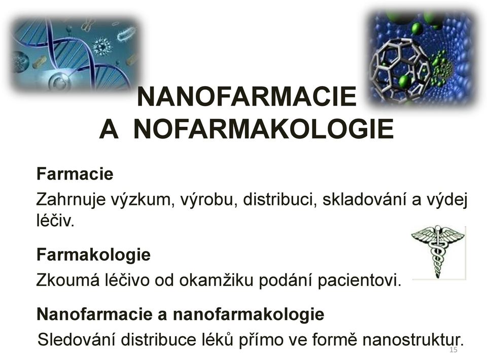 Farmakologie Zkoumá léčivo od okamžiku podání pacientovi.