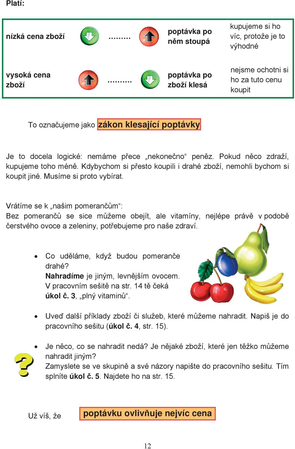 Kdybychom si pesto koupili i drahé zboží, nemohli bychom si koupit jiné. Musíme si proto vybírat.