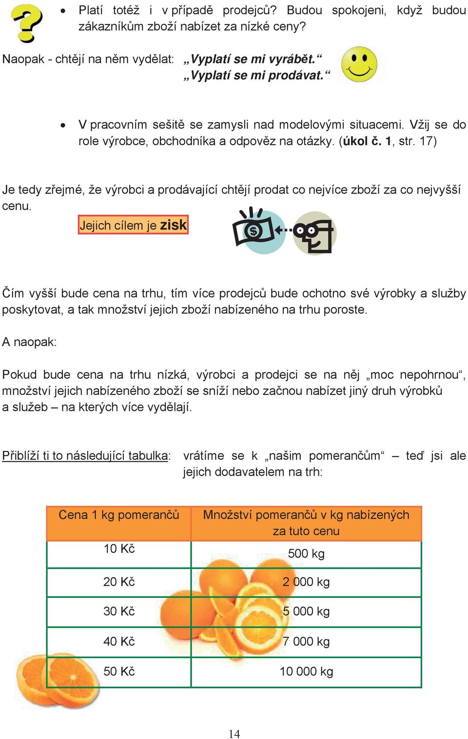 17) Je tedy zejmé, že výrobci a prodávající chtjí prodat co nejvíce zboží za co nejvyšší cenu.