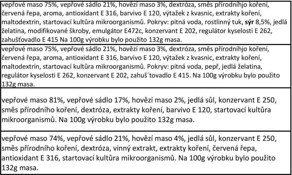 Pokryv: pitná voda, rostlinný tuk, sýr 8,5%, jedlá želatina, modifikované škroby, emulgátor E472c, konzervant E 202, regulátor kyselosti E 262, zahušťovadlo E 415 Na 100g výrobku bylo použito 132g