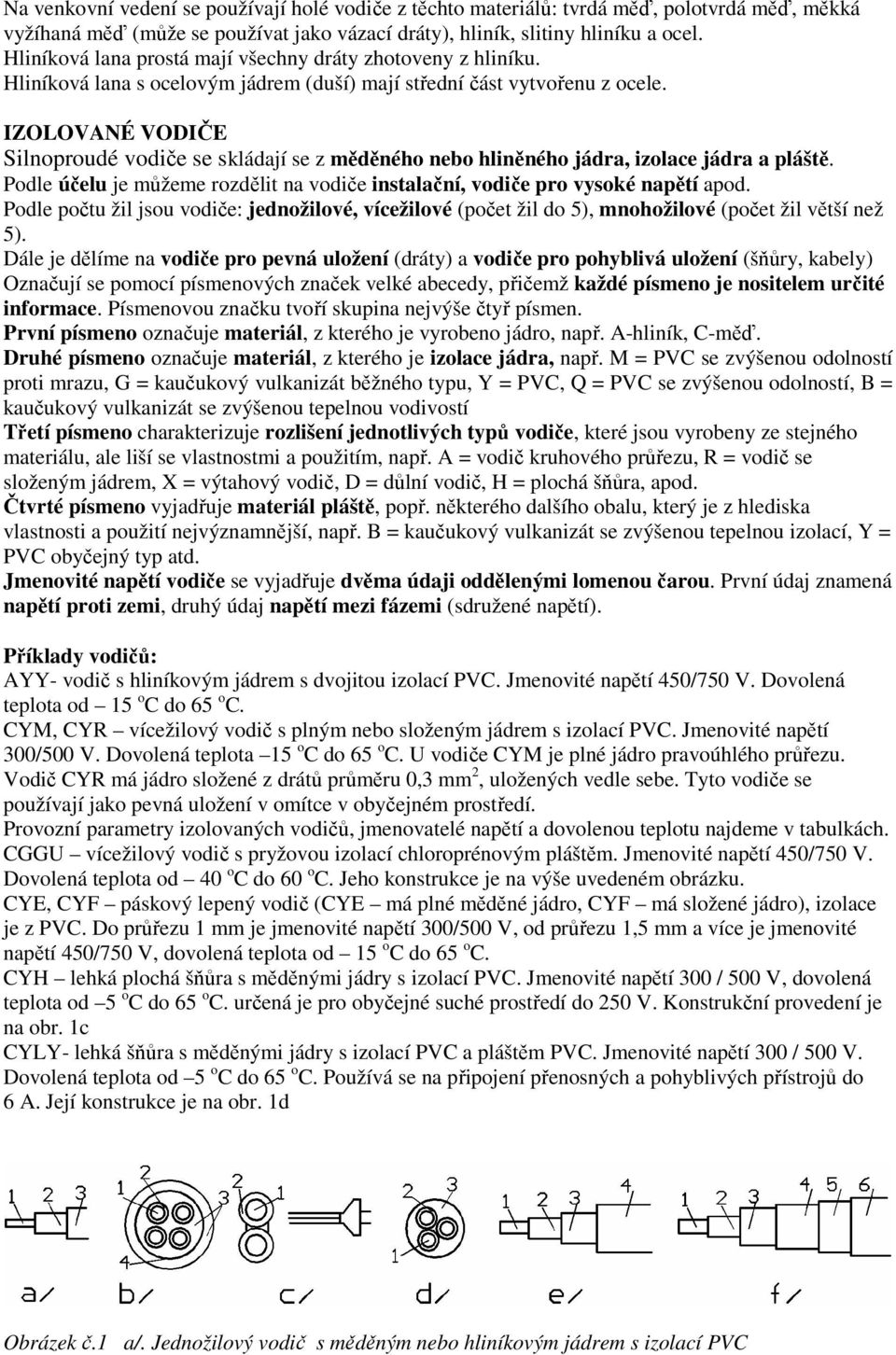 IZOLOVANÉ VODIČE Silnoproudé vodiče se skládají se z měděného nebo hliněného jádra, izolace jádra a pláště. Podle účelu je můžeme rozdělit na vodiče instalační, vodiče pro vysoké napětí apod.