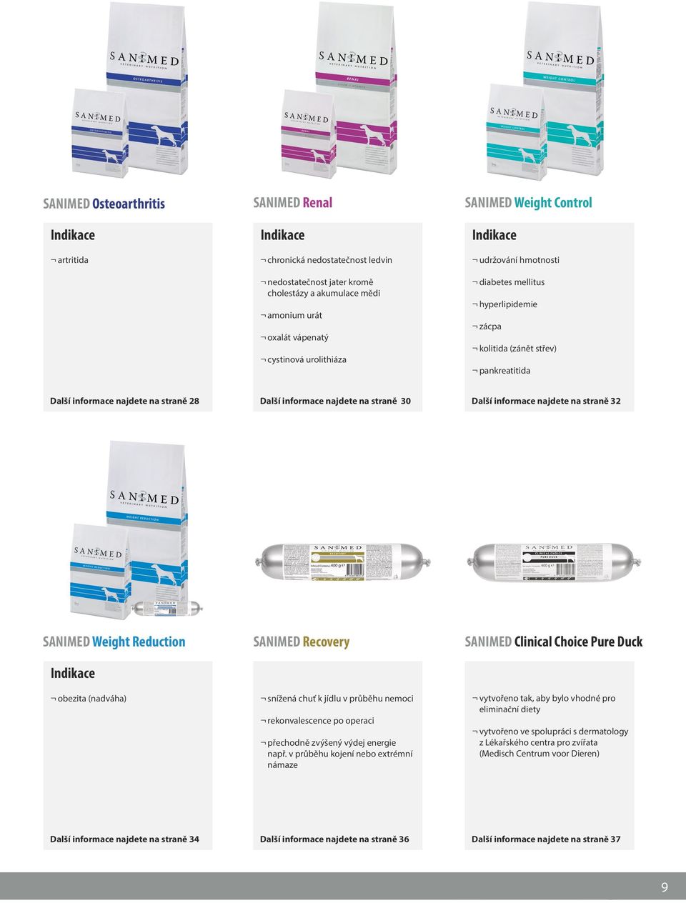 informace jdete straně 32 SANIMED Weiht Reduction SANIMED Recovery SANIMED Clinical Choice Pure Duck Indikace obezita (dváha) snížená chuť k jídlu v průběhu nemoci rekonvalescence po operaci