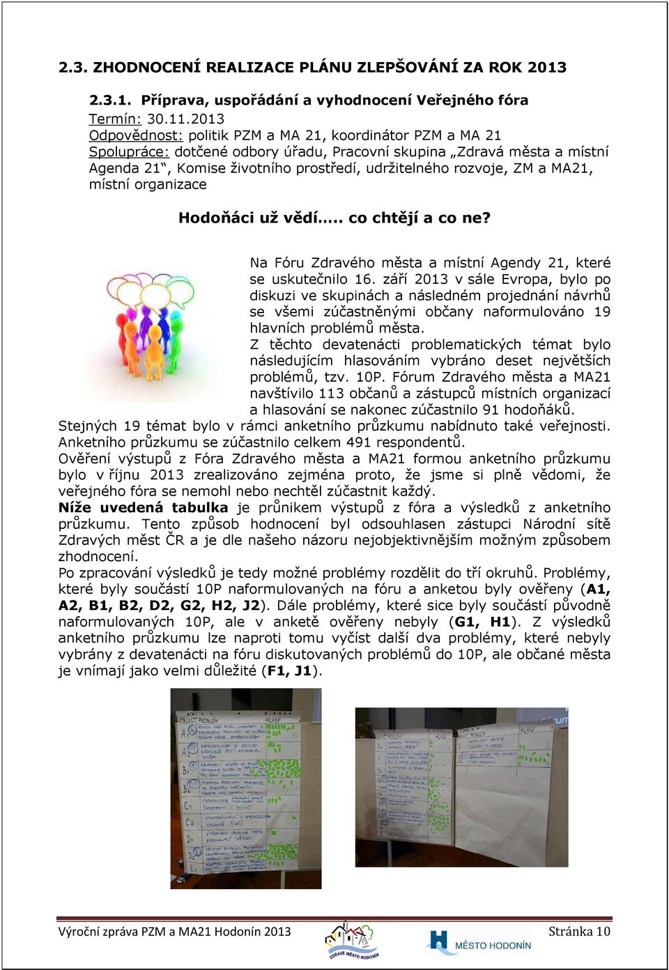 a MA21, místní organizace Hodoňáci už vědí.. co chtějí a co ne? Na Fóru Zdravého města a místní Agendy 21, které se uskutečnilo 16.