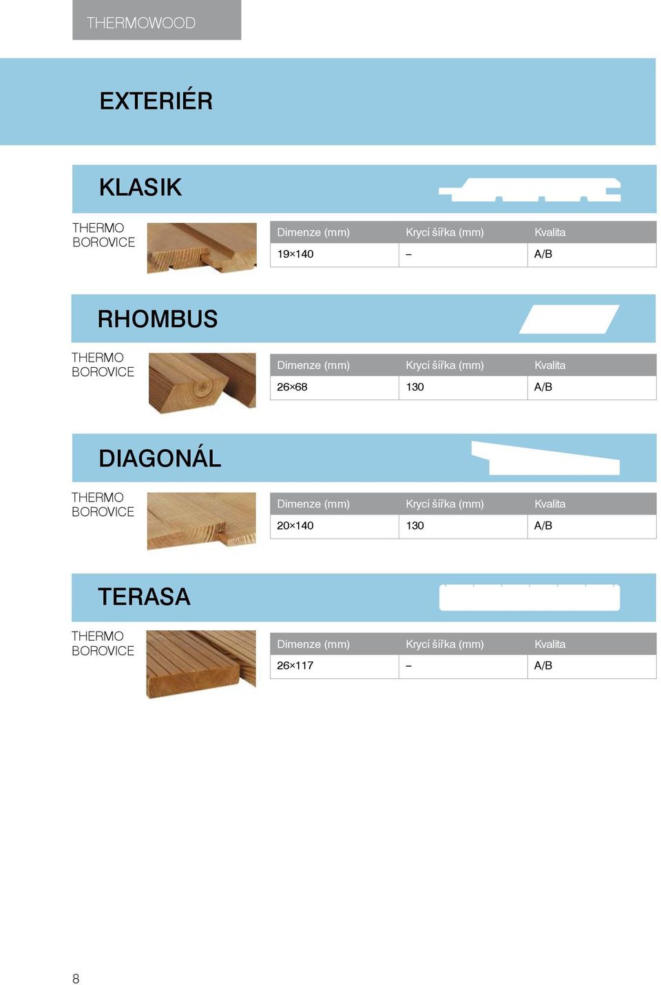 Kvalita 26 68 130 A/B DIAGONÁL THERMO BOROVICE Dimenze (mm) Krycí šířka (mm)