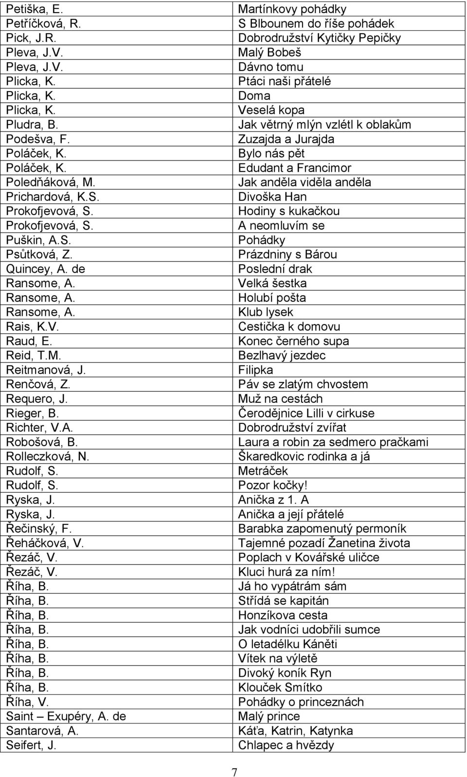 Rolleczková, N. Rudolf, S. Rudolf, S. Ryska, J. Ryska, J. Řečinský, F. Řeháčková, V. Řezáč, V. Řezáč, V. Říha, V. Saint Exupéry, A. de Santarová, A. Seifert, J.