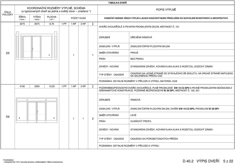 D35 400 2500 0,25.PP.NP 2.NP Σ POŽÁRNĚBEZPEČNOSTNÍ DVEŘE DVOUKŘÍDLÉ, PLNĚ PROSKLENÉ EW 5 C3 DP3 S PEVNĚ PROSKLENÝMI BOČNICEMI Z GRENAMATOVÉ KONSTRUKCE, POŽÁRNĚ BEZPEČNOSTNÍ EI 30 DP, MÍSTNOST Č.