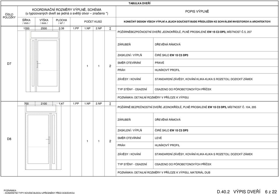 DETAILNÍ ROZMĚRY V PŘÍLOZE K VÝPISU 700 200,47.PP.NP 2.NP Σ POŽÁRNĚ BEZPEČNOSTNÍ DVEŘE JEDNOKŘÍDLÉ, PLNĚ PROSKLENÉ EW 5 C3 DP3, MÍSTNOST Č.