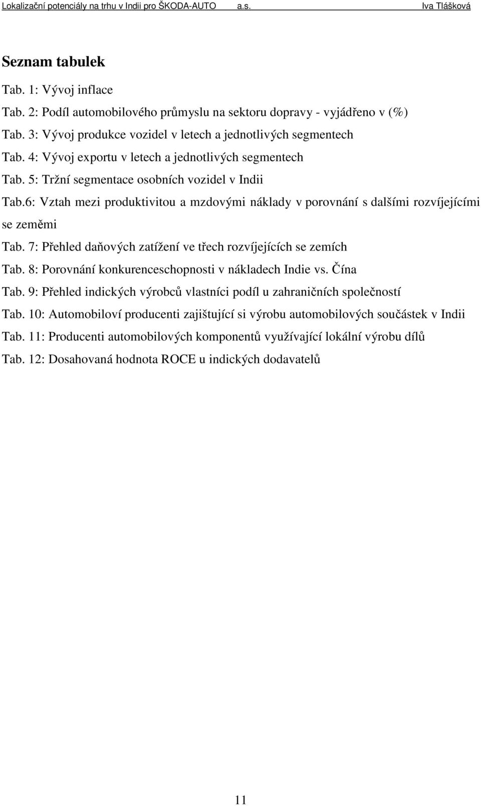 6: Vztah mezi produktivitou a mzdovými náklady v porovnání s dalšími rozvíjejícími se zeměmi Tab. 7: Přehled daňových zatížení ve třech rozvíjejících se zemích Tab.