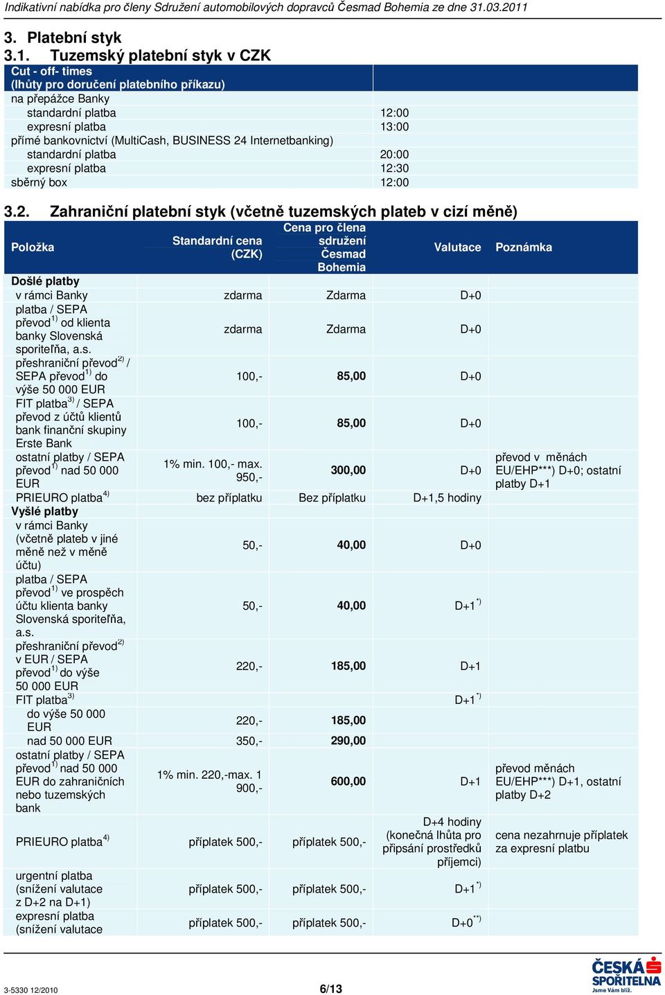 Internetbanking) standardní platba 20