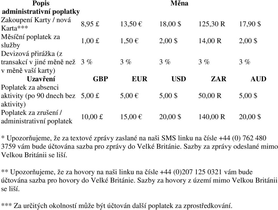 administrativní poplatek 10,00 15,00 20,00 $ 140,00 R 20,00 $ * Upozorňujeme, že za textové zprávy zaslané na naši SMS linku na čísle +44 (0) 762 480 3759 vám bude účtována sazba pro zprávy do Velké