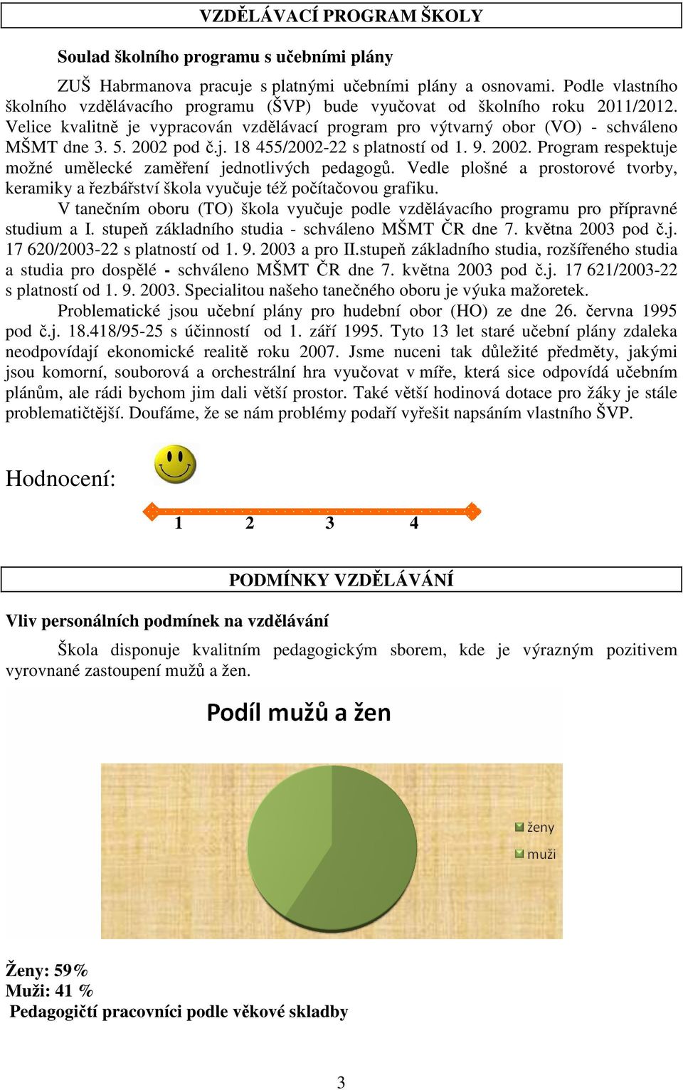 2002 pod č.j. 18 455/2002-22 s platností od 1. 9. 2002. Program respektuje možné umělecké zaměření jednotlivých pedagogů.